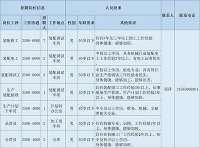 疫情期間求職全攻略 把握機遇，穩健前行