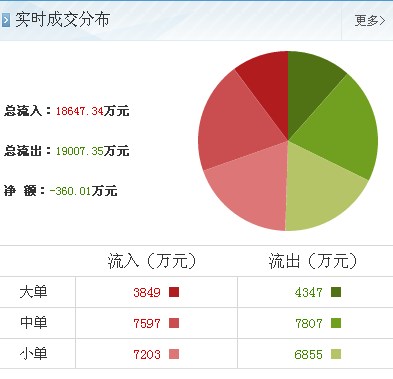太原剛玉（000795）業(yè)務(wù)拓展再添新引擎 自營(yíng)與代理進(jìn)出口業(yè)務(wù)解析